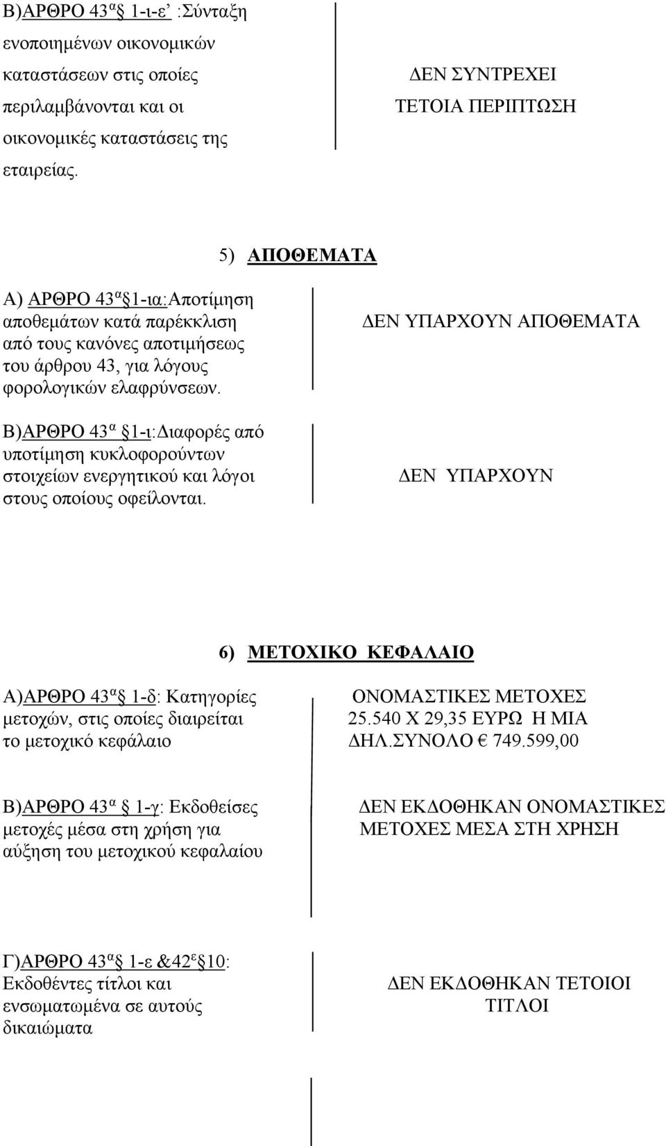 Β)ΑΡΘΡΟ 43 α 1-ι:Διαφορές από υποτίμηση κυκλοφορούντων στοιχείων ενεργητικού και λόγοι στους οποίους οφείλονται.