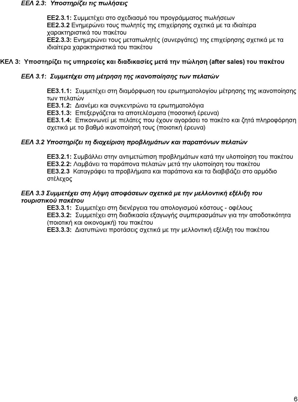 1.3: Επεξεργάζεται τα αποτελέσματα (ποσοτική έρευνα) ΕΕ3.1.4: Επικοινωνεί με πελάτες που έχουν αγοράσει το πακέτο και ζητά πληροφόρηση σχετικά με το βαθμό ικανοποίησή τους (ποιοτική έρευνα) ΕΕΛ 3.