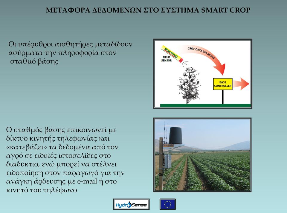 «κατεβάζει» τα δεδομένα από τον αγρό σε ειδικές ιστοσελίδες στο διαδύκτιο, ενώ μπορεί να