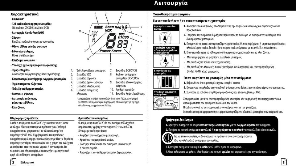 Ήχοι πατήματος πλήκτρων Ένδειξη στάθμης μπαταρίας Αυτόματη φίμωση Λειτουργία επέκτασης μέγιστης εμβέλειας Κλιπ ζώνης Πληροφορίες προϊόντος Αυτός ο ασύρματος microtalk έχει κατασκευαστεί ώστε να