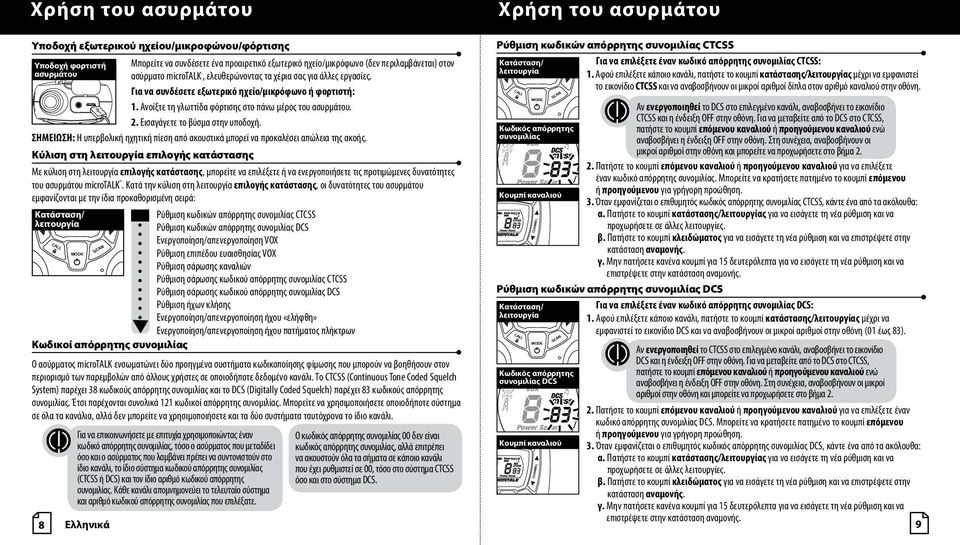 ΣΗΜΕΙΩΣΗ: Η υπερβολική ηχητική πίεση από ακουστικά μπορεί να προκαλέσει απώλεια της ακοής.