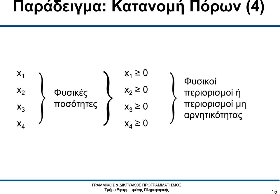 x 2 0 x 3 0 x 4 0 Φυσικοί