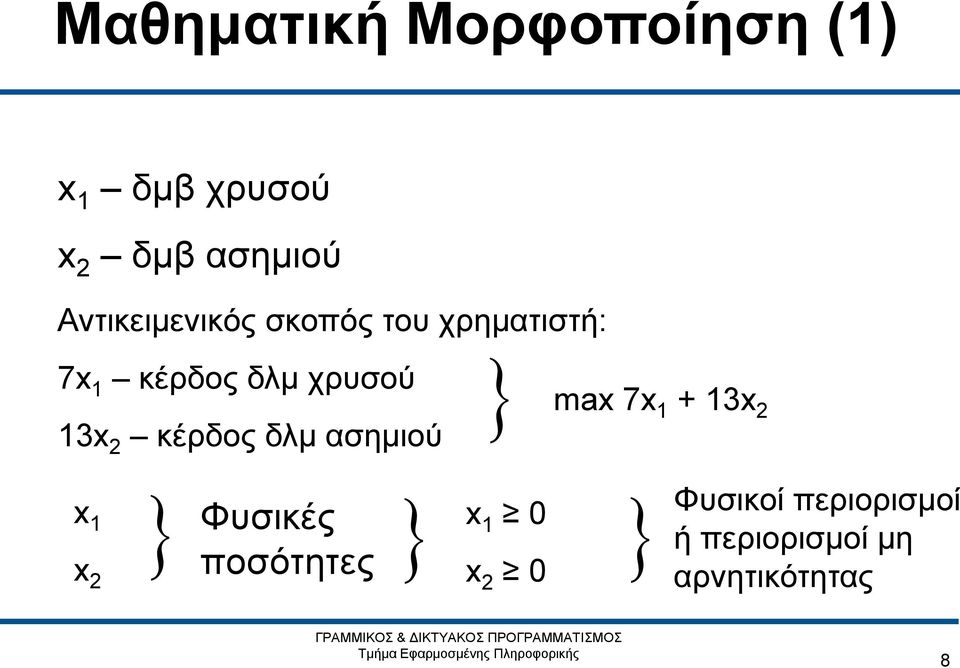 max 7x 1 + 13x 2 13x 2 κέρδος δλμ ασημιού x 1 x 2 Φυσικές