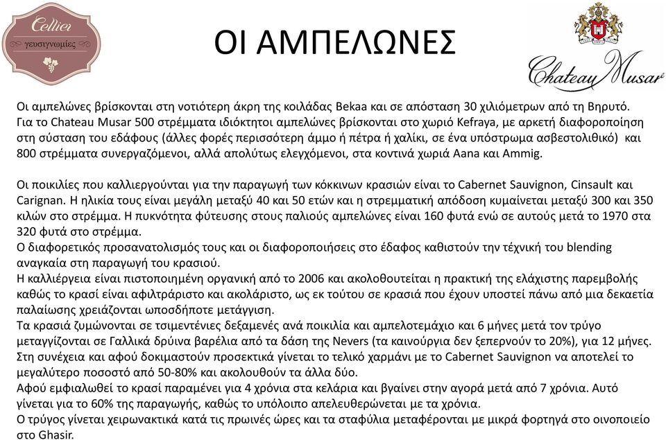 ασβεστολιθικό) και 800 στρέμματα συνεργαζόμενοι, αλλά απολύτως ελεγχόμενοι, στα κοντινά χωριά Aana και Ammig.