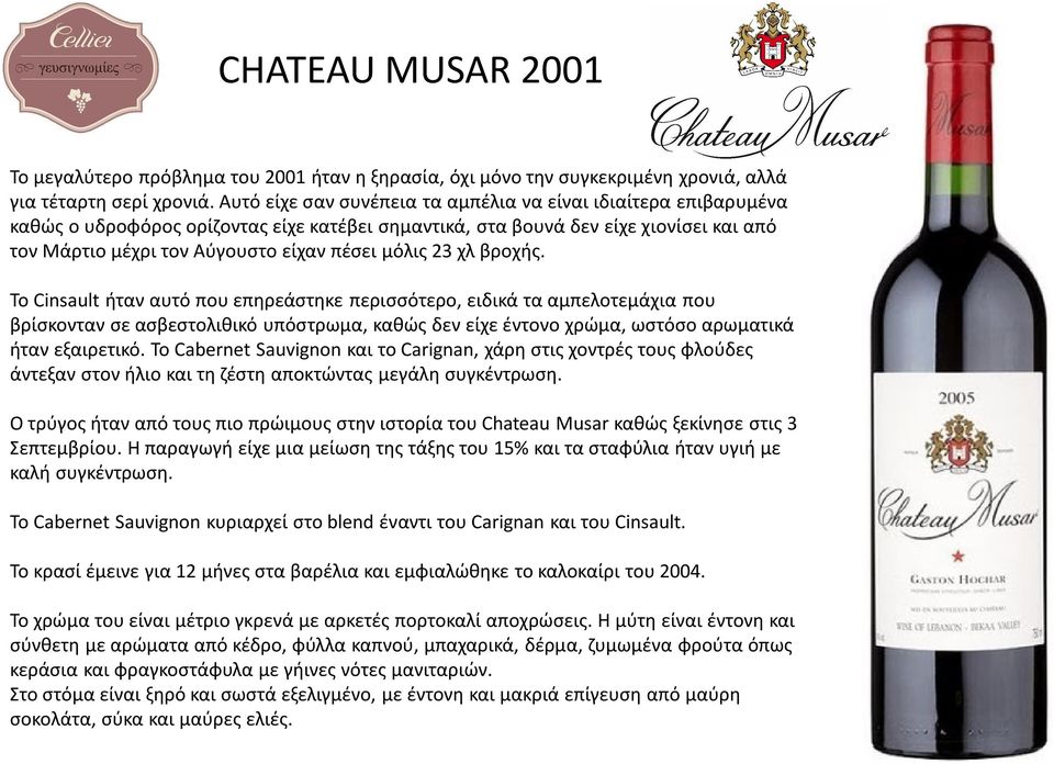 μόλις 23 χλ βροχής. Το Cinsault ήταν αυτό που επηρεάστηκε περισσότερο, ειδικά τα αμπελοτεμάχια που βρίσκονταν σε ασβεστολιθικό υπόστρωμα, καθώς δεν είχε έντονο χρώμα, ωστόσο αρωματικά ήταν εξαιρετικό.