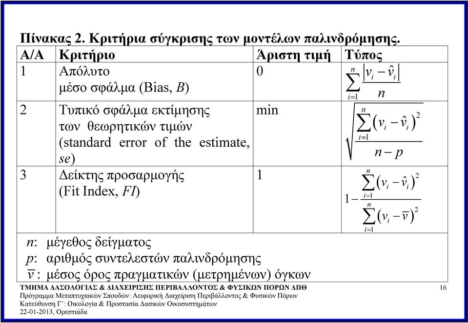 min n των θεωρητικών τιμών v ˆ i v i= 1 (standard error of the estimate, se) n p n 3 Δείκτης προσαρμογής 1 v ˆ