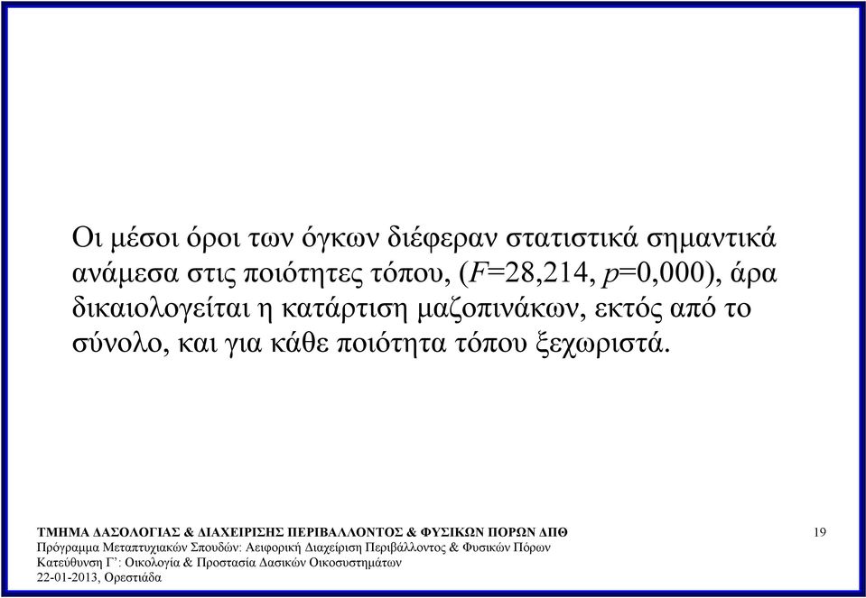 p=0,000), άρα δικαιολογείται η κατάρτιση