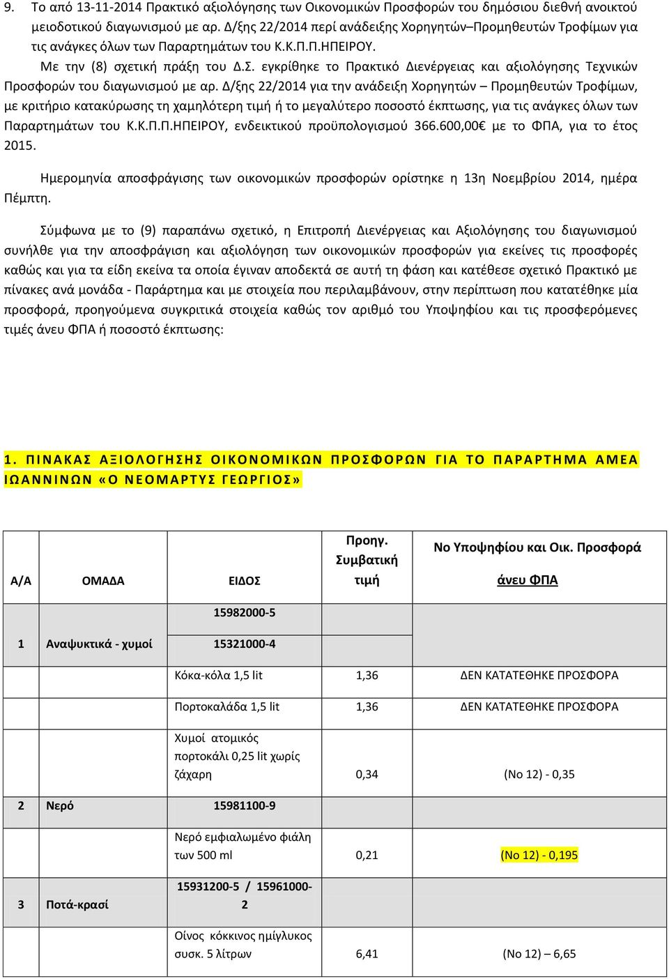 εγκρίθηκε το Πρακτικό Διενέργειας και αξιολόγησης Τεχνικών Προσφορών του διαγωνισμού με αρ.