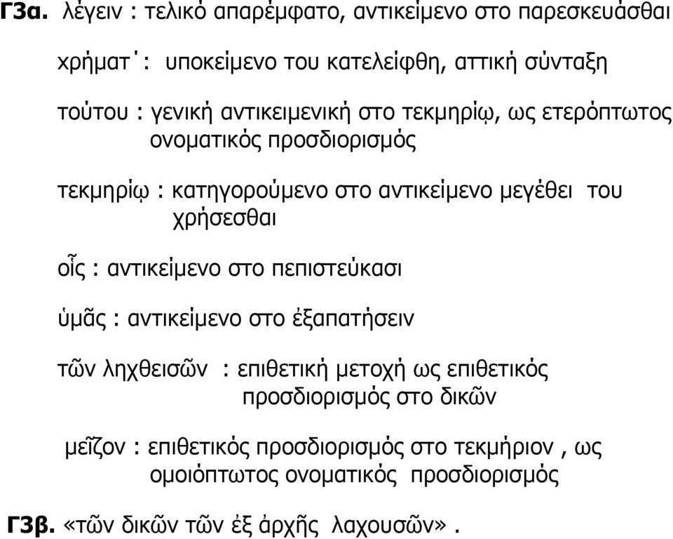 οἷς : αντικείμενο στο πεπιστεύκασι ὑμᾶς : αντικείμενο στο ἐξαπατήσειν τῶν ληχθεισῶν : επιθετική μετοχή ως επιθετικός προσδιορισμός