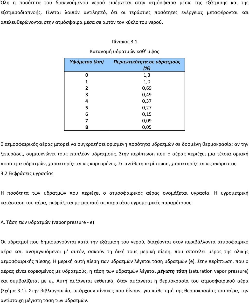 1 Κατανομή υδρατμών καθ ύψος Υψόμετρο (km) Περιεκτικότητα σε υδρατμούς (%) 0 1,3 1 1,0 2 0,69 3 0,49 4 0,37 5 0,27 6 0,15 7 0,09 8 0,05 0 ατμοσφαιρικός αέρας μπορεί να συγκρατήσει ορισμένη ποσότητα