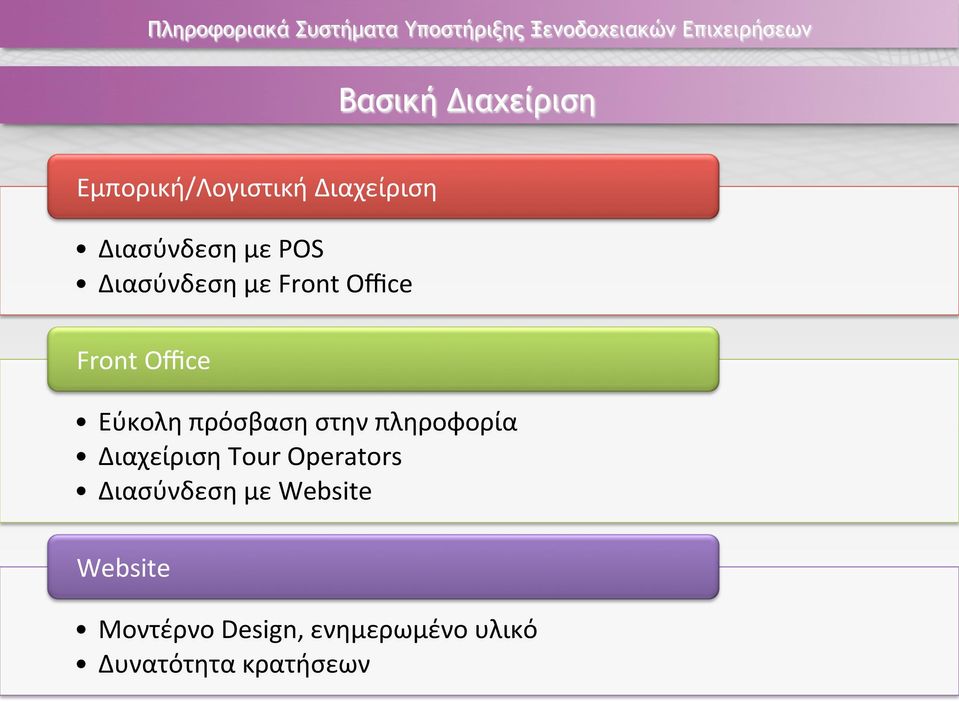 Front Office Front Office Εύκολη πρόσβαση στην πληροφορία Διαχείριση Tour