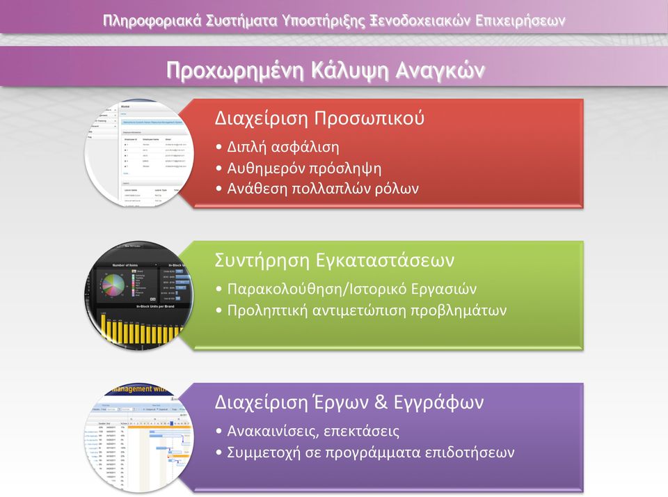 Συντήρηση Εγκαταστάσεων Παρακολούθηση/Ιστορικό Εργασιών Προληπτική αντιμετώπιση