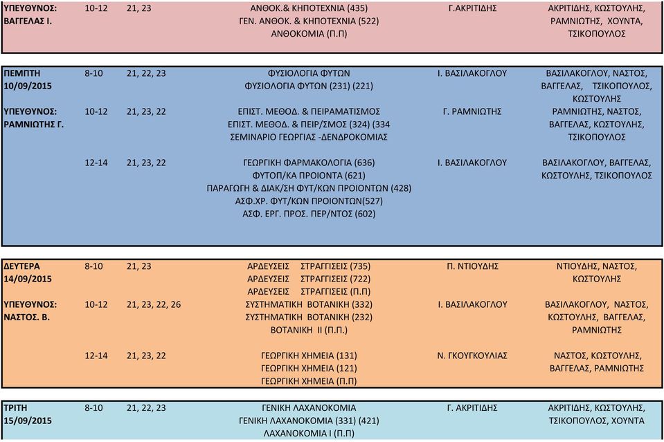 & ΠΕΙΡΑΜΑΤΙΣΜΟΣ ΕΠΙΣΤ. ΜΕΘΟΔ.