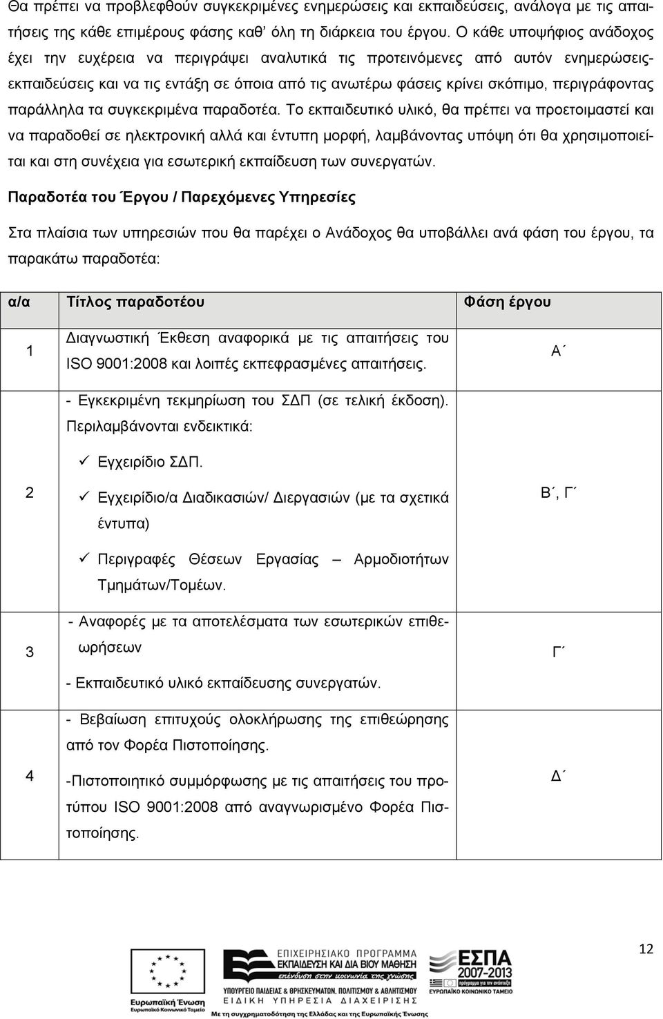 παράλληλα τα συγκεκριμένα παραδοτέα.