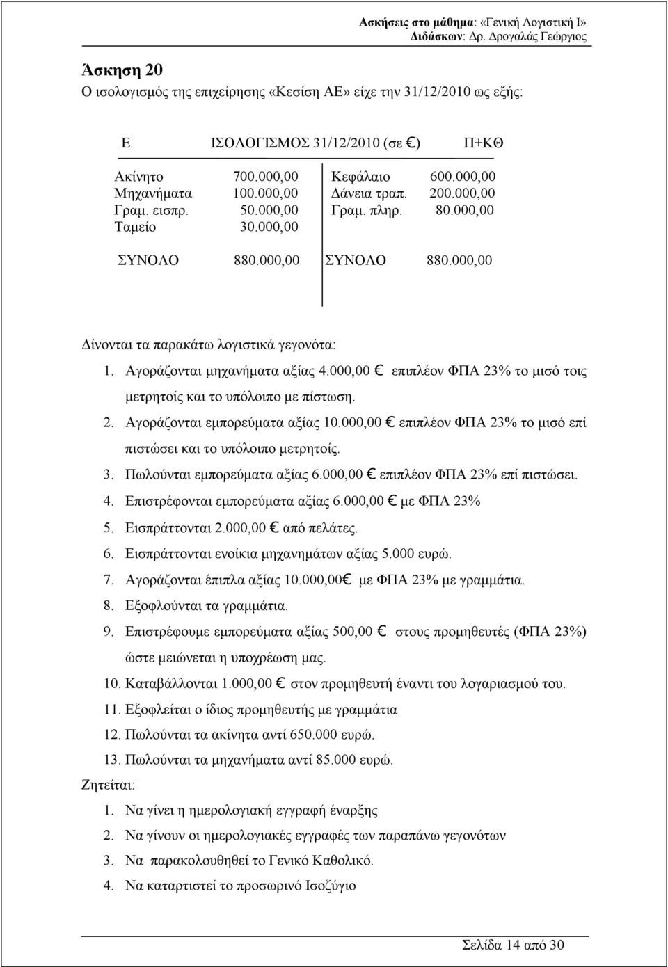 000,00 επιπλέον ΦΠΑ 23% το µισό τοις µετρητοίς και το υπόλοιπο µε πίστωση. 2. Αγοράζονται εµπορεύµατα αξίας 10.000,00 επιπλέον ΦΠΑ 23% το µισό επί πιστώσει και το υπόλοιπο µετρητοίς. 3.