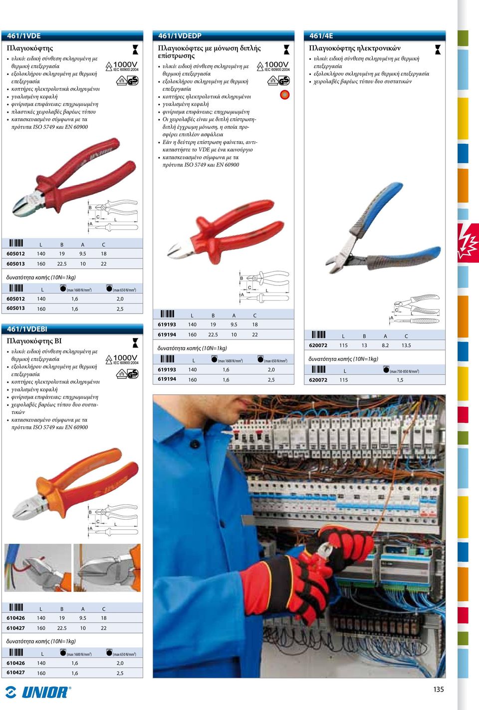 5 10 22 (max 1600 N/mm²) (max 650 N/mm²) 605012 140 1,6 2,0 605013 160 1,6 2,5 461/1VDEBI Πλαγιοκόφτης BI θερμική πρότυπα ISO 5749 και ΕΝ 60900 B C 619193 140 19 9.5 18 619194 160 22.