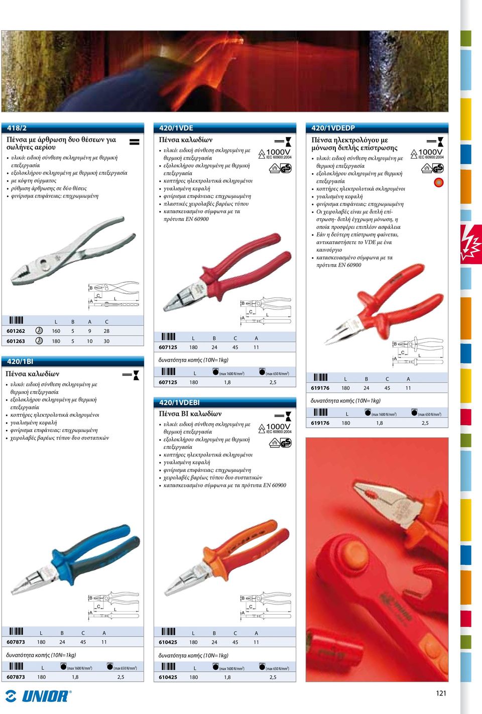 ΕΝ 60900 B C 601262 160 5 9 28 601263 180 5 10 30 420/1BI Πένσα καλωδίων θερμική B C 607125 180 24 45 11 (max 1600 N/mm²) (max 650 N/mm²) 607125 180 1,8 2,5 420/1VDEBI Πένσα BI καλωδίων θερμική