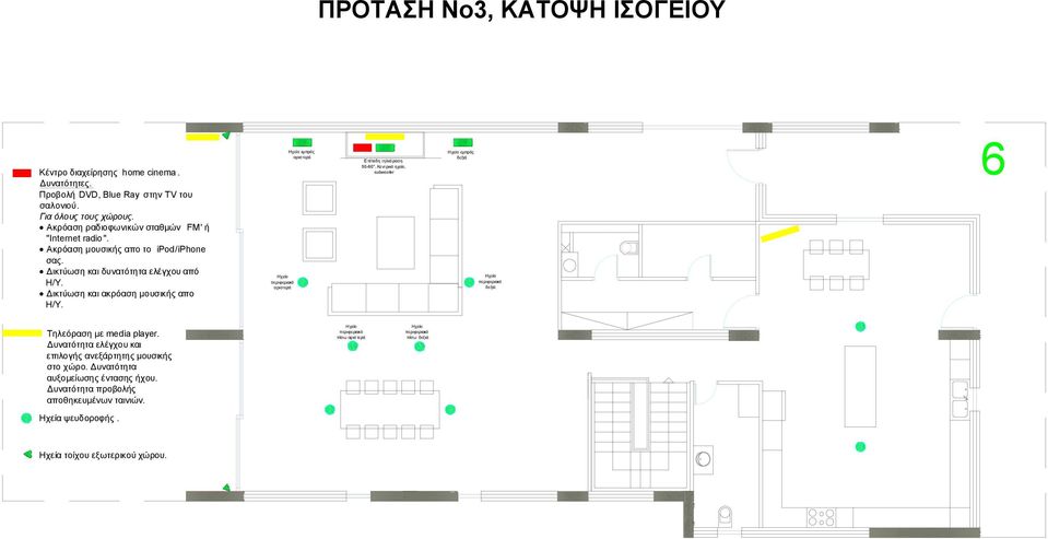 Δικτύωση και ακρόαση μουσικής απο H/Y. εμπρός αριστερά αριστερά Επίπεδη τηλεόραση 50-60''. Κεντρικό ηχείο, subwoofer εμπρός δεξιά δεξιά 6 Τηλεόραση με media player.