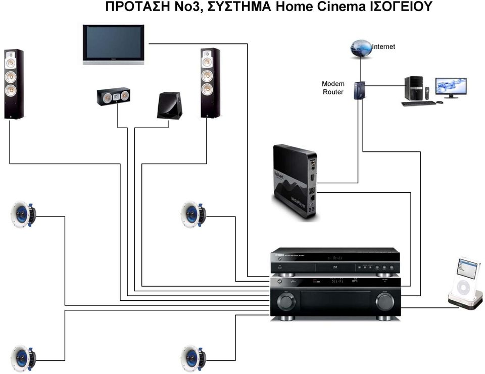 Cinema ΙΣΟΓΕΙΟΥ