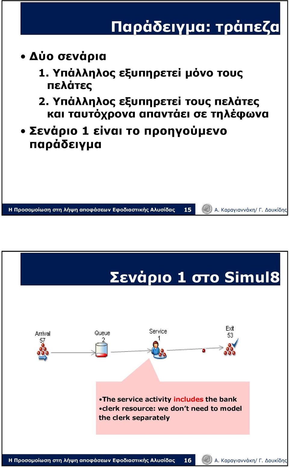 1 είναι το προηγούμενο παράδειγμα 15 Σενάριο 1 στο Simul8 The service activity