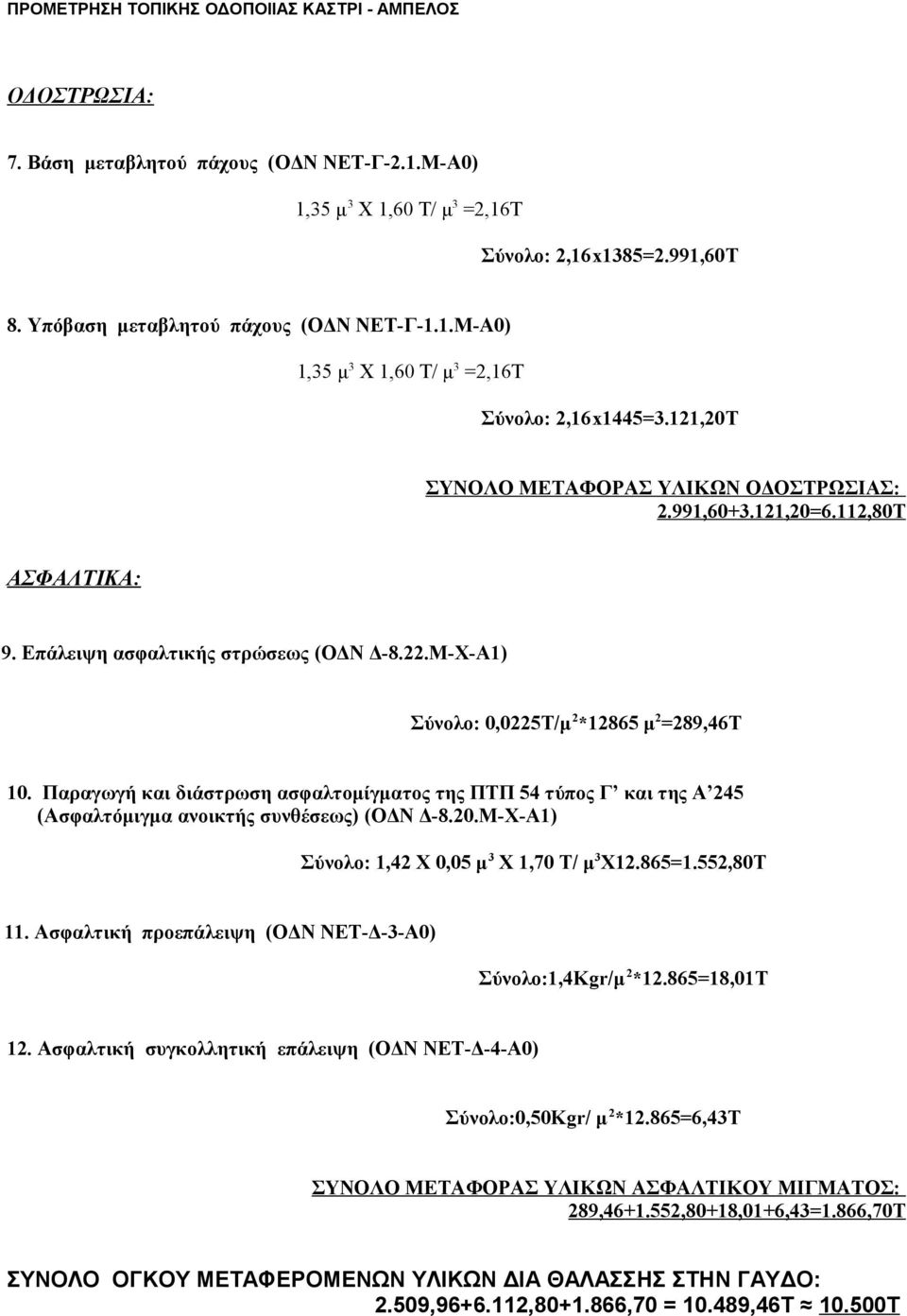 Παραγωγή και διάστρωση ασφαλτομίγματος της ΠΤΠ 54 τύπος Γ και της Α 245 (Ασφαλτόμιγμα ανοικτής συνθέσεως) (ΟΔΝ Δ-8.20.Μ-Χ-Α1) Σύνολο: 1,42 Χ 0,05 μ 3 Χ 1,70 Τ/ μ 3 Χ12.865=1.552,80Τ 11.