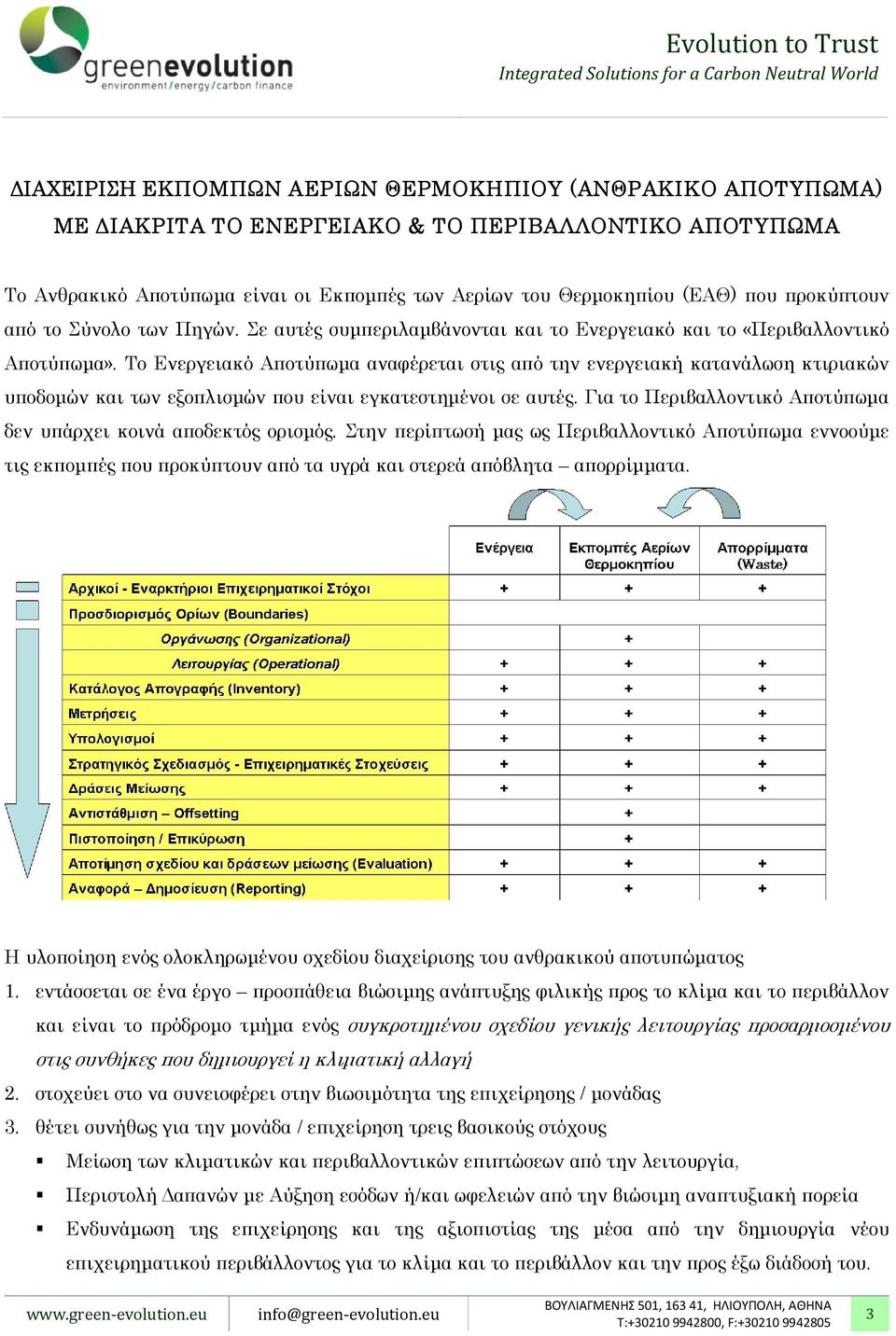 Το Ενεργειακό Αποτύπωµα αναφέρεται στις από την ενεργειακή κατανάλωση κτιριακών υποδοµών και των εξοπλισµών που είναι εγκατεστηµένοι σε αυτές.
