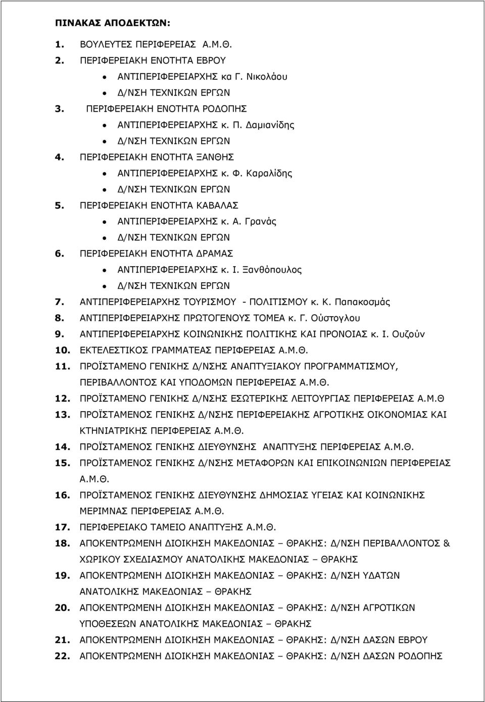 ΑΝΤΙΠΕΡΙΦΕΡΕΙΑΡΧΗΣ ΤΟΥΡΙΣΜΟΥ - ΠΟΛΙΤΙΣΜΟΥ κ. Κ. Παπακοσμάς 8. ΑΝΤΙΠΕΡΙΦΕΡΕΙΑΡΧΗΣ ΠΡΩΤΟΓΕΝΟΥΣ ΤΟΜΕΑ κ. Γ. Ούστογλου 9. ΑΝΤΙΠΕΡΙΦΕΡΕΙΑΡΧΗΣ ΚΟΙΝΩΝΙΚΗΣ ΠΟΛΙΤΙΚΗΣ ΚΑΙ ΠΡΟΝΟΙΑΣ κ. Ι. Ουζούν 10.