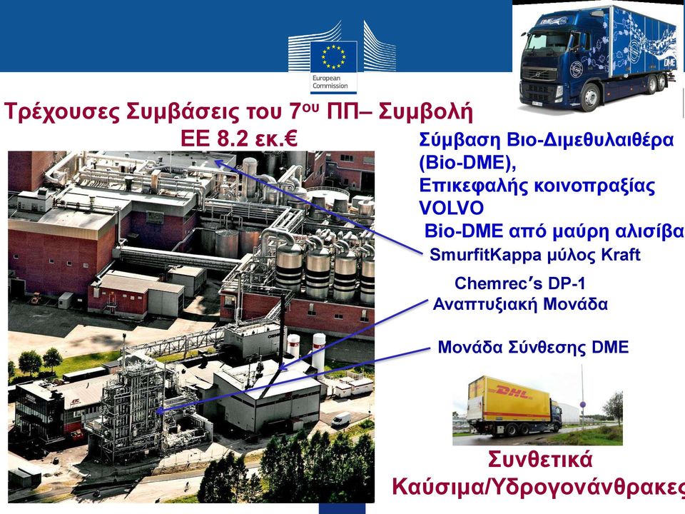 από μαύρη αλισίβα SmurfitKappa μύλος Kraft Chemrec s DP-1 Αναπτυξιακή