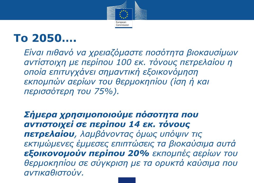 75%). Σήμερα χρησιμοποιούμε πόσοτητα που αντιστοιχεί σε περίπου 14 εκ.
