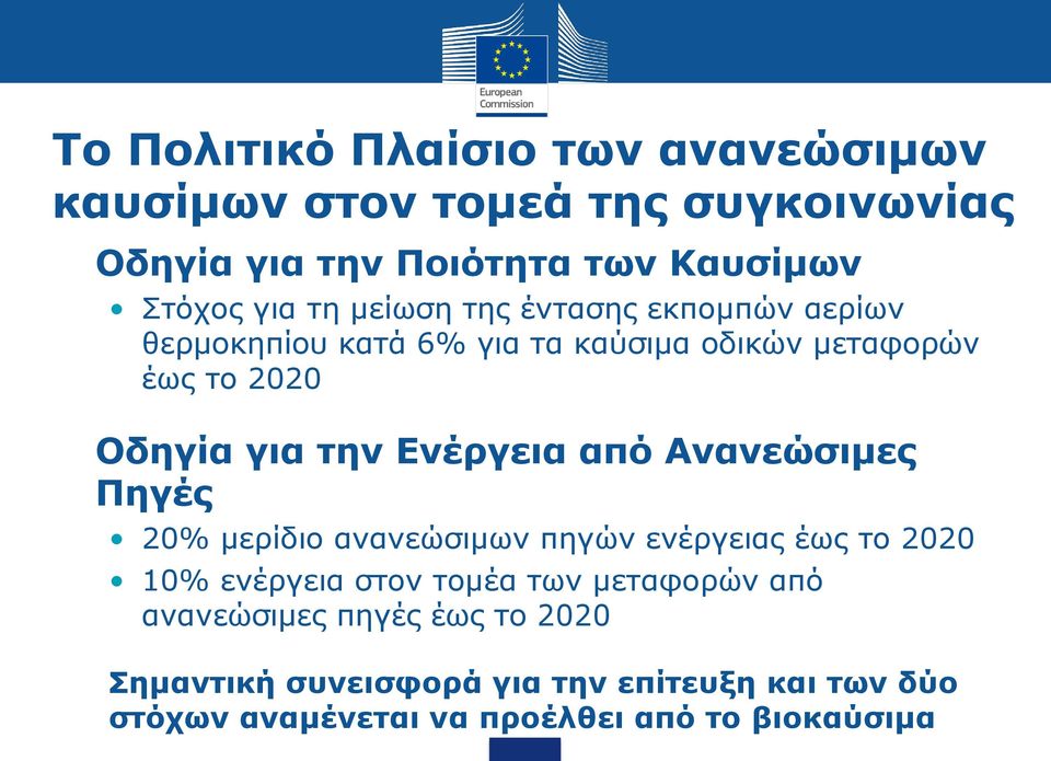 Ενέργεια από Ανανεώσιμες Πηγές 20% μερίδιο ανανεώσιμων πηγών ενέργειας έως το 2020 10% ενέργεια στον τομέα των μεταφορών