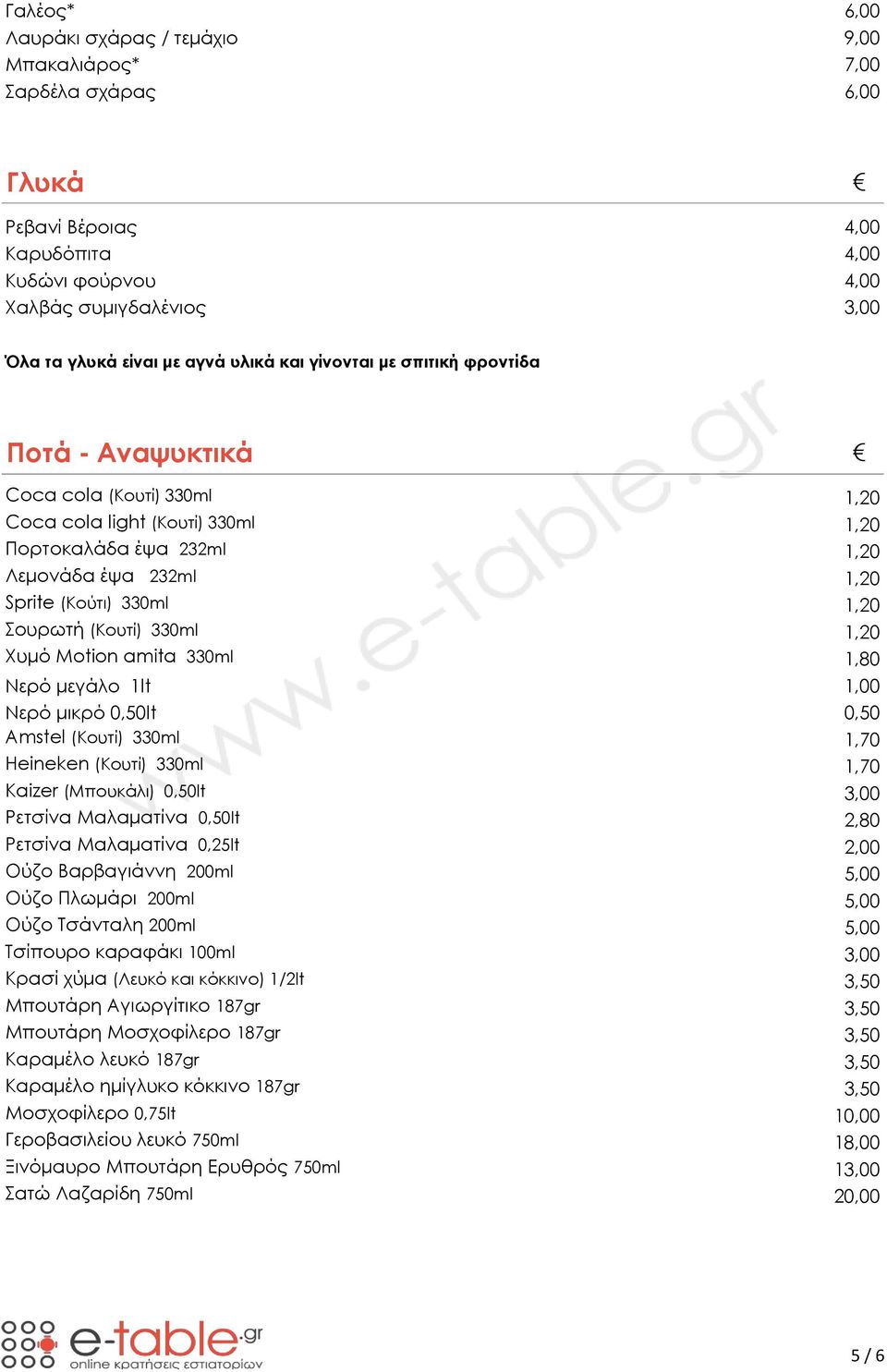 ουρωτή (Κουτί) 330ml 1,20 Χυμό Motion amita 330ml 1,80 Νερό μεγάλο 1lt 1,00 Νερό μικρό 0,50lt 0,50 Amstel (Κουτί) 330ml 1,70 Heineken (Κουτί) 330ml 1,70 Kaizer (Μπουκάλι) 0,50lt 3,00 Ρετσίνα