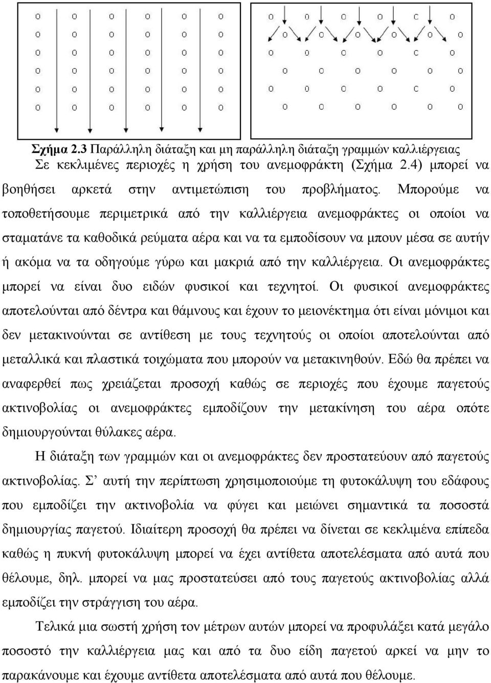μακριά από την καλλιέργεια. Οι ανεμοφράκτες μπορεί να είναι δυο ειδών φυσικοί και τεχνητοί.