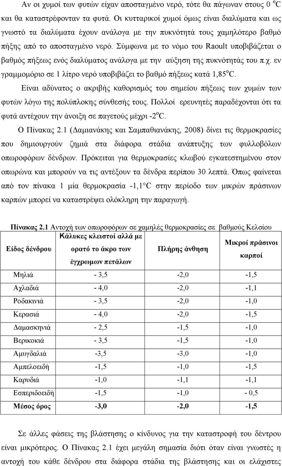 Σύμφωνα με το νόμο του Raoult υποβιβάζεται ο βαθμός πήξεως ενός διαλύματος ανάλογα με την αύξηση της πυκνότητάς του π.χ. εν γραμμομόριο σε 1 λίτρο νερό υποβιβάζει το βαθμό πήξεως κατά 1,85 o C.