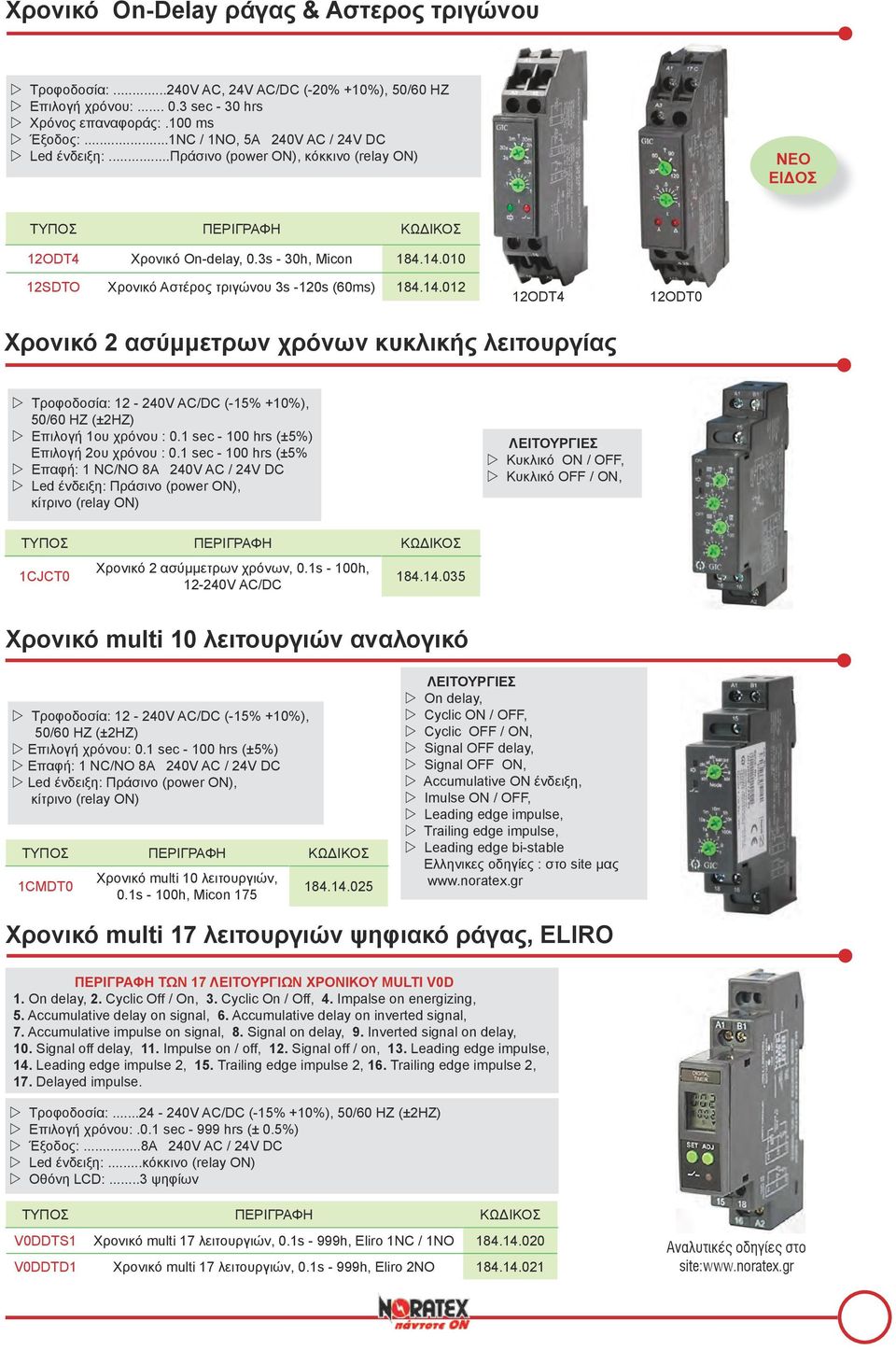 010 12SDTO Χρονικό Αστέρος τριγώνου 3s -120s (60ms) 184.14.