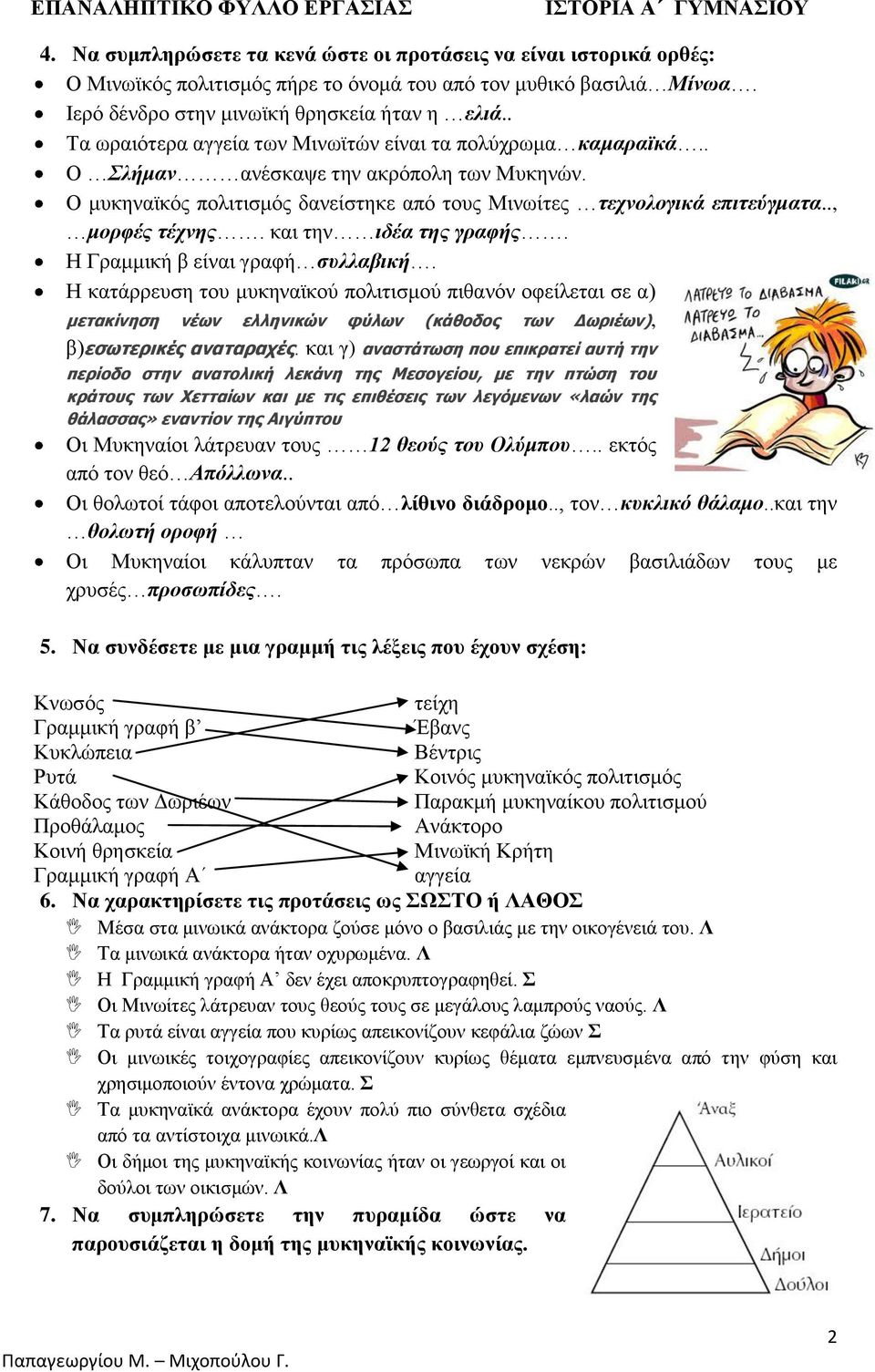 ., μορφές τέχνης. και την ιδέα της γραφής. Η Γραμμική β είναι γραφή συλλαβική.