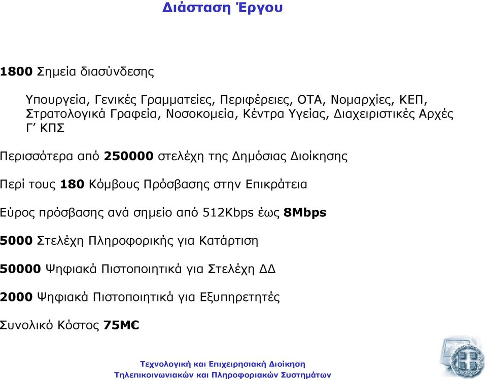 Περί τους 180 Κόµβους Πρόσβασης στην Επικράτεια Εύρος πρόσβασης ανά σηµείο από 512Kbps έως 8Μbps 5000 Στελέχη