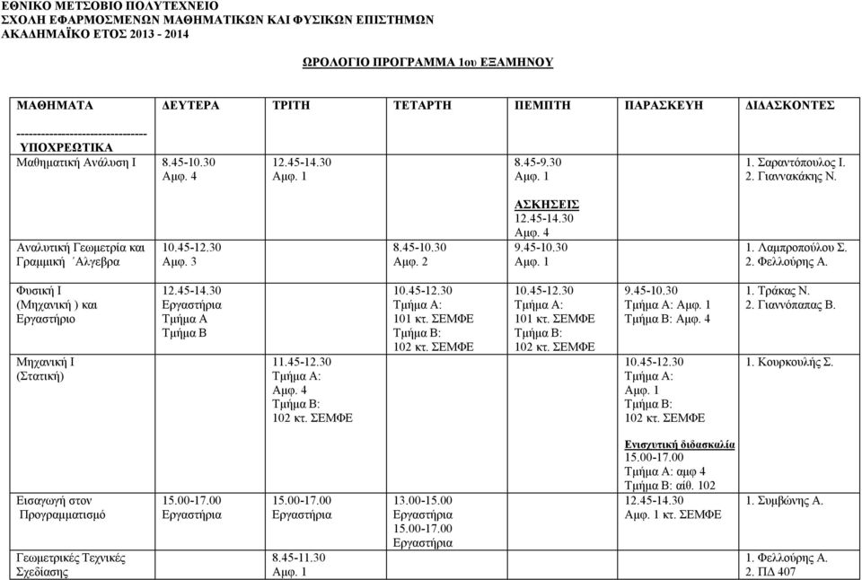 Φυσική Ι (Μηχανική ) και Εργαστήριο Μηχανική Ι (Στατική) Εργαστήρια Τμήμα Α Τμήμα Β 11.45-12.30 Τμήμα Α: Αμφ. 4 Τμήμα Β: 102 κτ. ΣΕΜΦΕ Τμήμα Α: 101 κτ. ΣΕΜΦΕ Τμήμα Β: 102 κτ. ΣΕΜΦΕ Τμήμα Α: 101 κτ. ΣΕΜΦΕ Τμήμα Β: 102 κτ. ΣΕΜΦΕ 9.