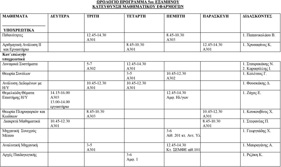 00 εργαστήριο Θεωρία Πληροφοριών και Κωδίκων Διακριτά Μαθηματικά Μηχανική Συνεχούς Μέσου Αναλυτική Μηχανική Αρχές Παιδαγωγικής 3-6 Αμφ. Ηλ/γων 3-6 Αίθ. 201 κτ. Αντ. Υλ.