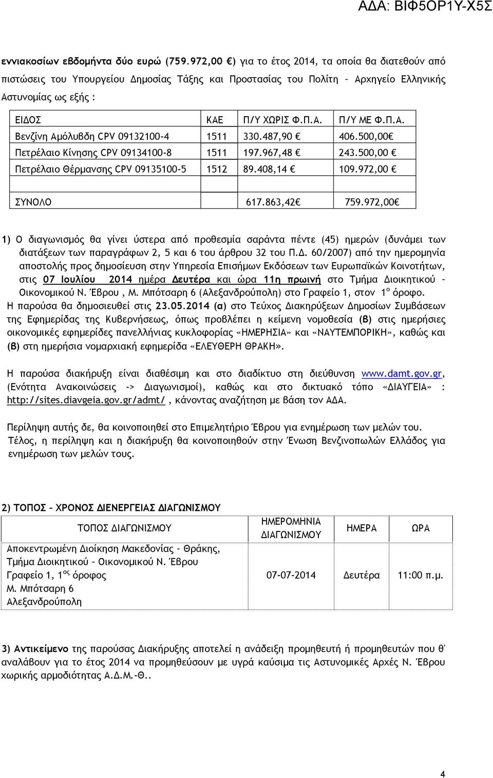 487,90 406.500,00 Πετρέλαιο Κίνησης CPV 09134100-8 1511 197.967,48 243.500,00 Πετρέλαιο Θέρμανσης CPV 09135100-5 1512 89.408,14 109.972,00 ΣΥΝΟΛΟ 617.863,42 759.