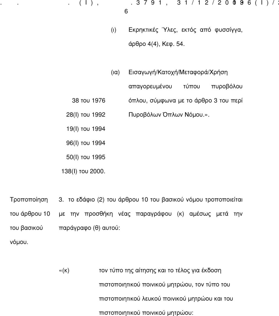 19(Ι) του 1994 96(Ι) του 1994 50(Ι) του 1995 138(Ι) του 2000. Τροποποίηση του άρθρου 10 του βασικού 3.