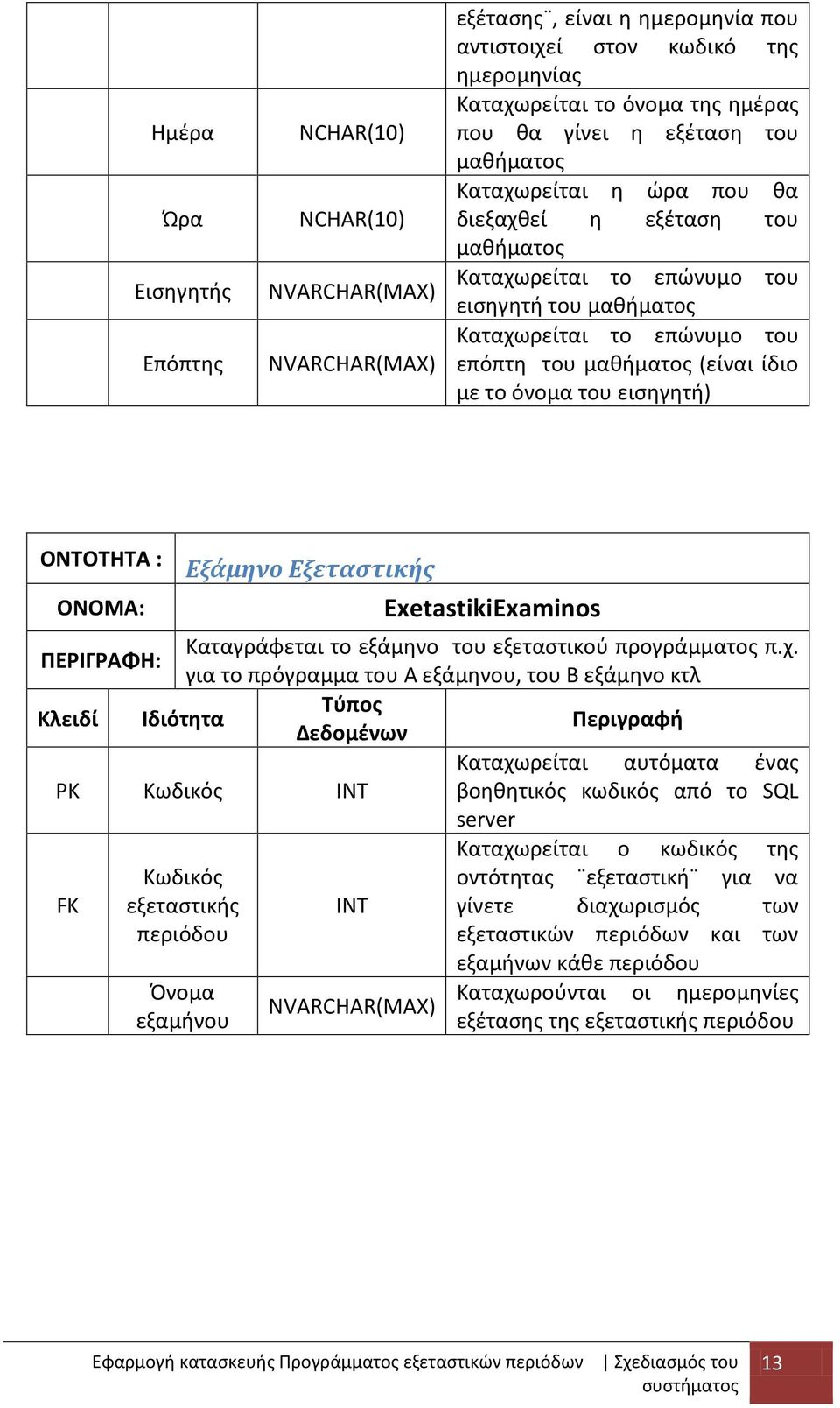 όνομα του εισηγητή) ΟΝΤΟΤΗΤΑ : Εξάμηνο Εξεταστικής ΟΝΟΜΑ: ExetastikiExaminos ΠΕΡΙΓΡΑΦΗ: Καταγράφεται το εξάμηνο του εξεταστικού προγράμματος π.χ.