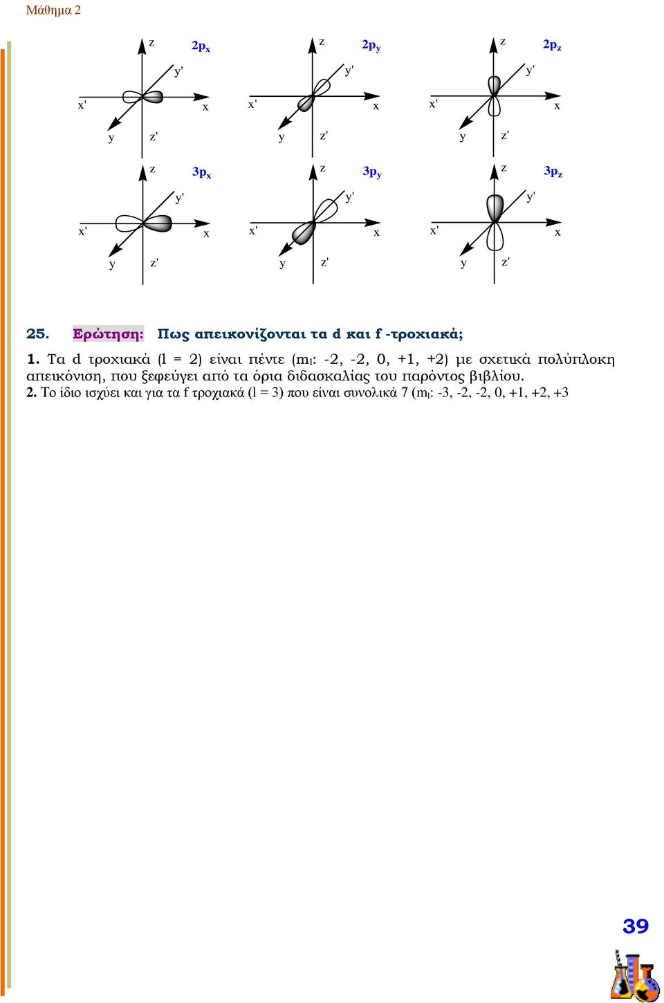 Τα d τροχιακά (l = 2) είναι πέντε (m l: -2, -2, 0, +1, +2) με σχετικά πολύπλοκη απεικόνιση, που ξεφεύγει