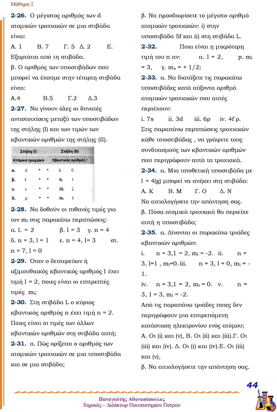 Να γίνουν όλες οι δυνατές αντιστοιχίσεις μεταξύ των υποστιβάδων της στήλης (I) και των τιμών των κβαντικών αριθμών της στήλης (II). 2-28.