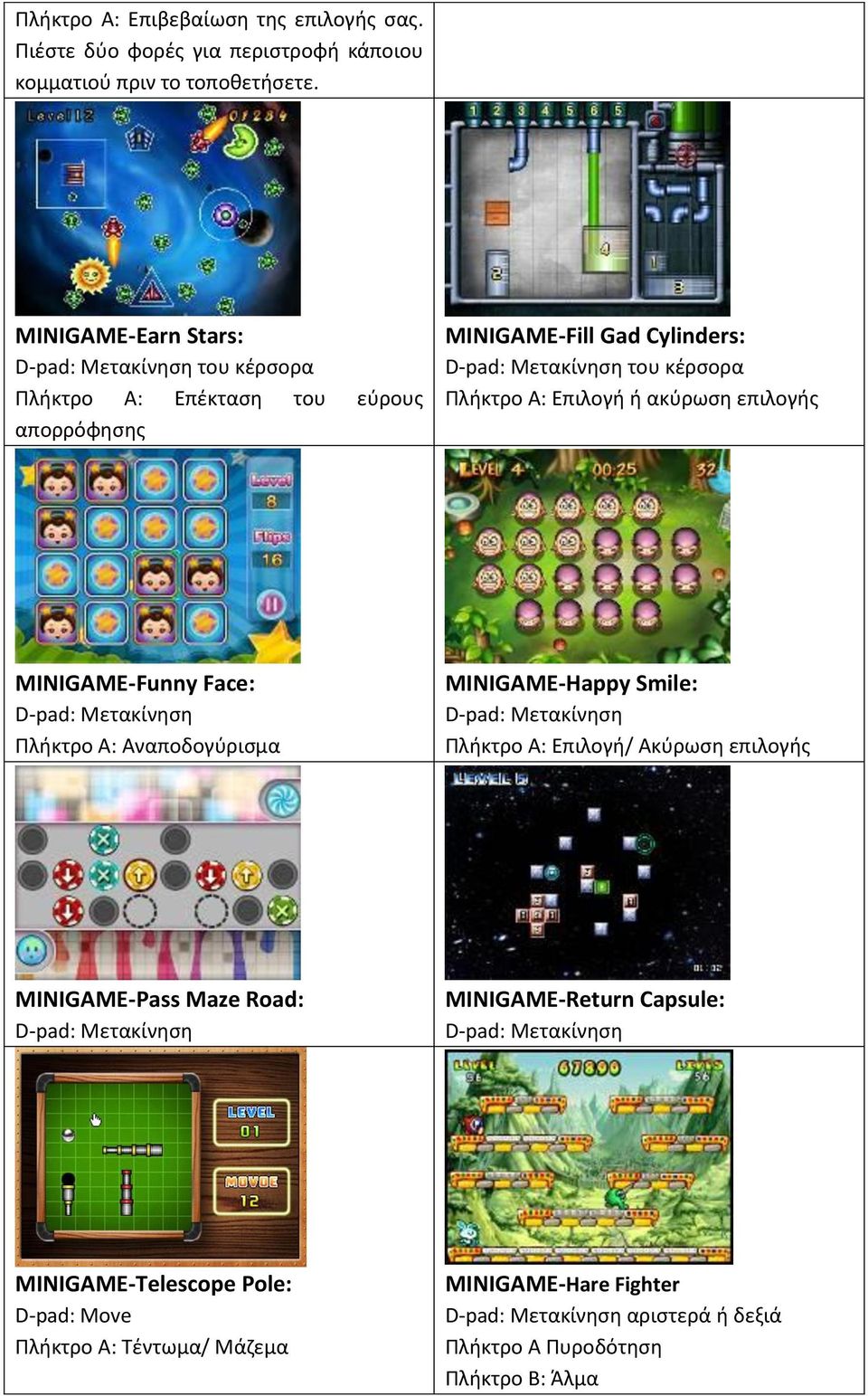 ακύρωση επιλογής MINIGAME-Funny Face: Πλήκτρο Α: Αναποδογύρισμα MINIGAME-Happy Smile: Πλήκτρο Α: Επιλογή/ Ακύρωση επιλογής MINIGAME-Pass