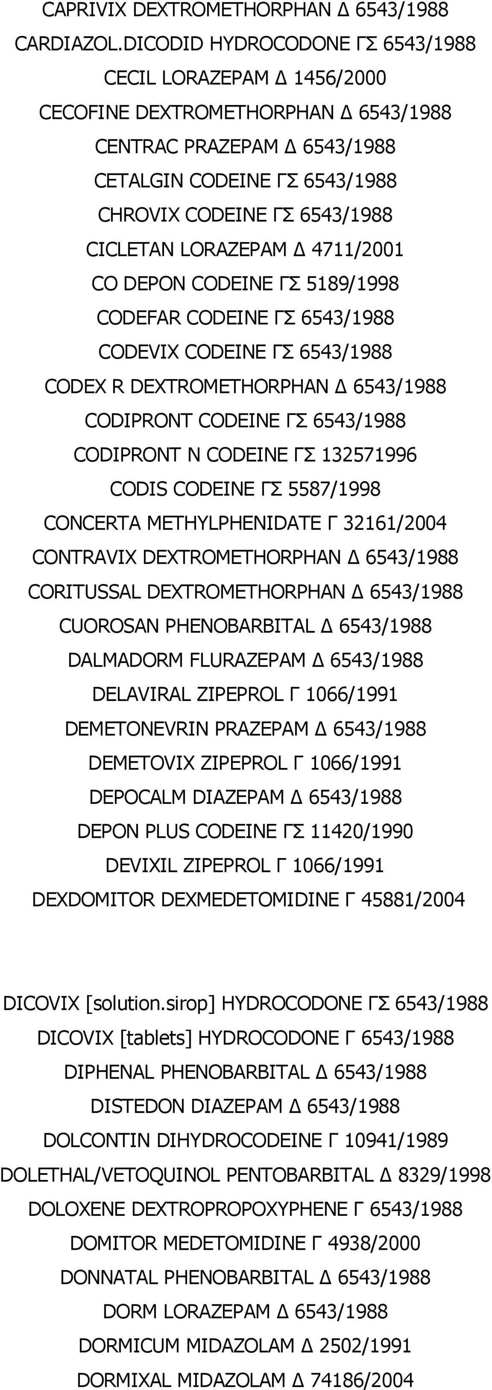 LORAZEPAM Δ 4711/2001 CO DEPON CODEINE ΓΣ 5189/1998 CODEFAR CODEINE ΓΣ 6543/1988 CODEVIX CODEINE ΓΣ 6543/1988 CODEX R DEXTROMETHORPHAN Δ 6543/1988 CODIPRONT CODEINE ΓΣ 6543/1988 CODIPRONT N CODEINE