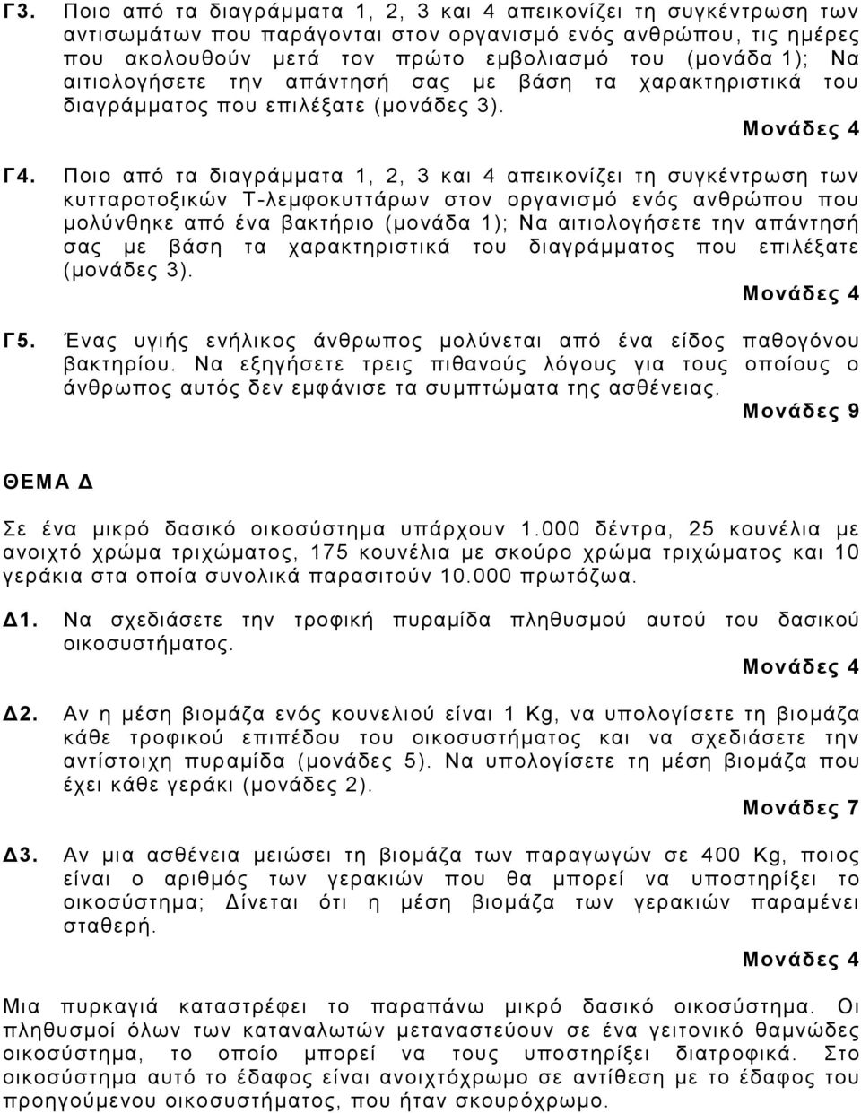 Ποιο από τα διαγράμματα 1, 2, 3 και 4 απεικονίζει τη συγκέντρωση των κυτταροτοξικών Τ-λεμφοκυττάρων στον οργανισμό ενός ανθρώπου που μολύνθηκε από ένα βακτήριο (μονάδα 1); Να αιτιολογήσετε την