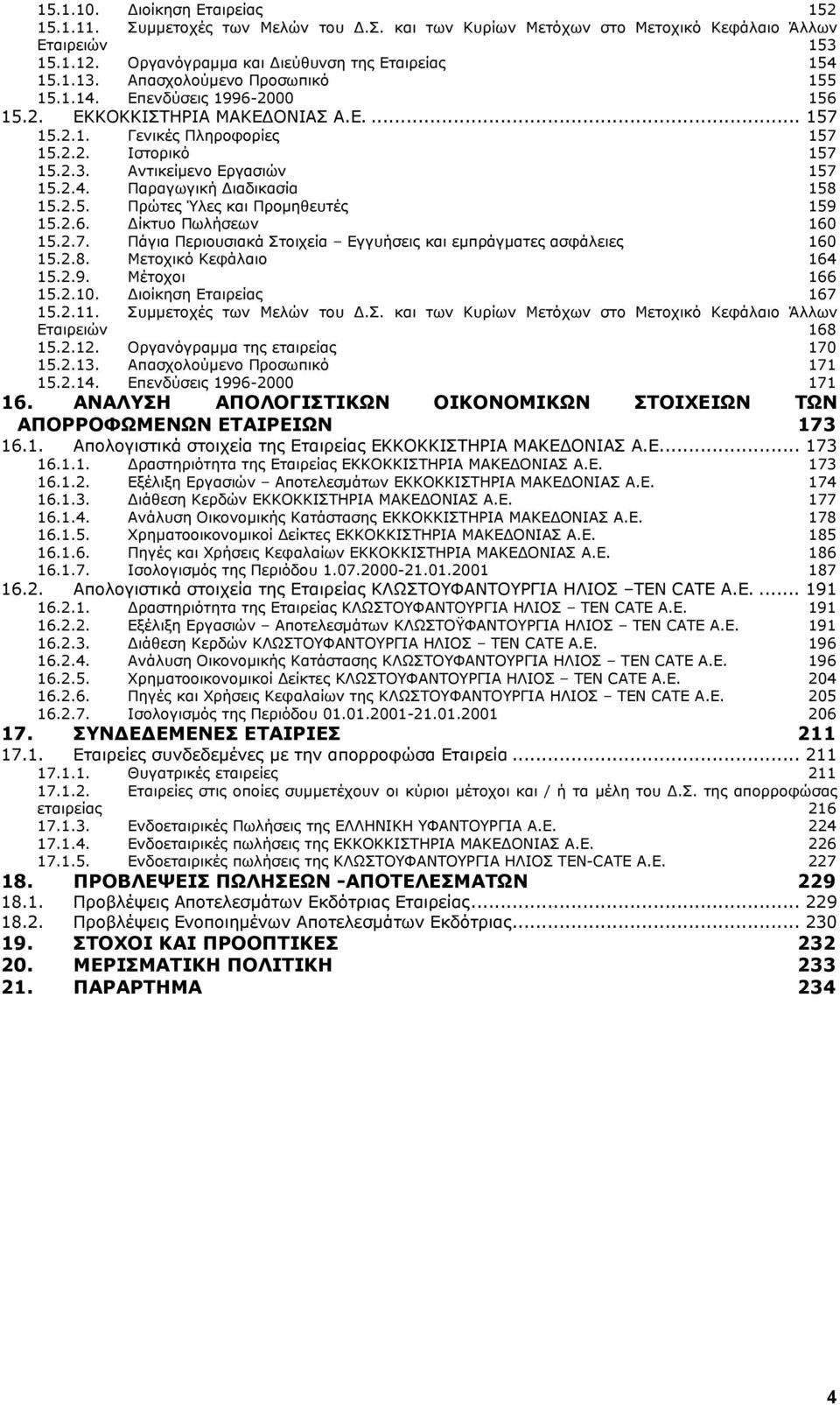 2.5. Πρώτες Ύλες και Προµηθευτές 159 15.2.6. ίκτυο Πωλήσεων 160 15.2.7. Πάγια Περιουσιακά Στοιχεία Εγγυήσεις και εµπράγµατες ασφάλειες 160 15.2.8. Μετοχικό Κεφάλαιο 164 15.2.9. Μέτοχοι 166 15.2.10.