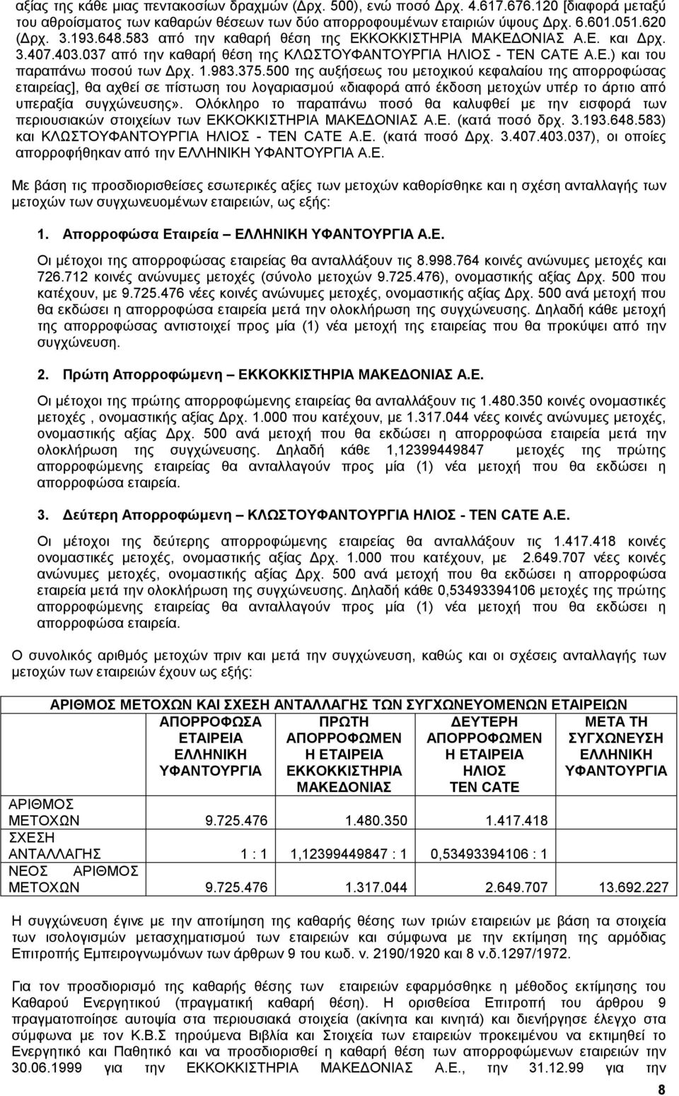 500 της αυξήσεως του µετοχικού κεφαλαίου της απορροφώσας εταιρείας], θα αχθεί σε πίστωση του λογαριασµού «διαφορά από έκδοση µετοχών υπέρ το άρτιο από υπεραξία συγχώνευσης».