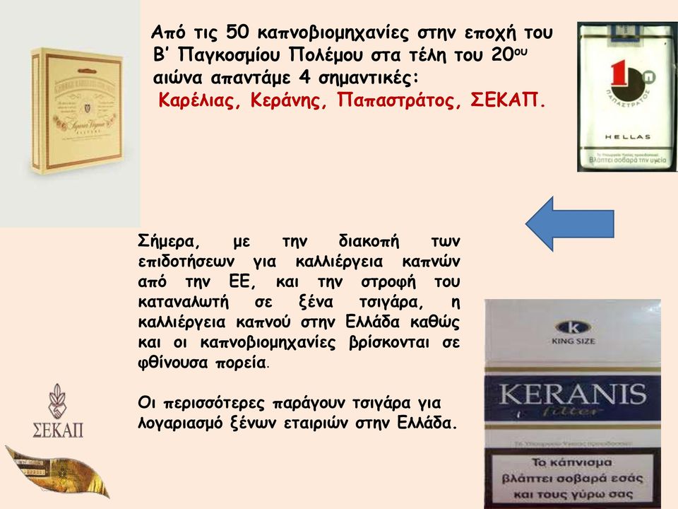 Σήμερα, με την διακοπή των επιδοτήσεων για καλλιέργεια καπνών από την ΕΕ, και την στροφή του καταναλωτή σε
