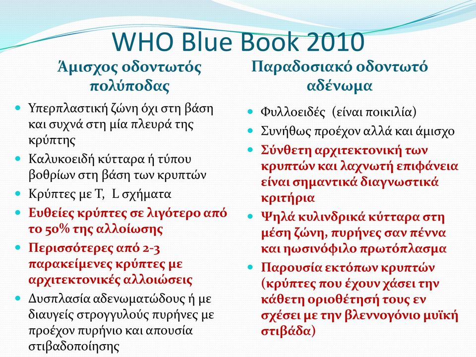 πυρόνιο και απουςύα ςτιβαδοπούηςησ Παραδοςιακό οδοντωτό αδένωμα Φυλλοειδϋσ (εύναι ποικιλύα) Συνόθωσ προϋχον αλλϊ και ϊμιςχο Σύνθετη αρχιτεκτονική των κρυπτών και λαχνωτή επιφάνεια είναι ςημαντικά